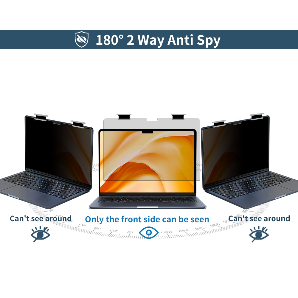 180 degree Screen Protect with flips, Privacy Filter, Anti Spy, Film Anti Glare