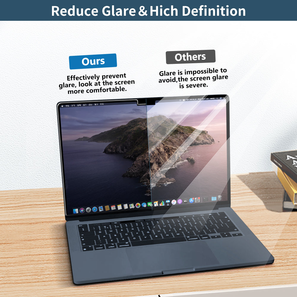 180 degree Screen Protect with flips, Privacy Filter, Anti Spy, Film Anti Glare