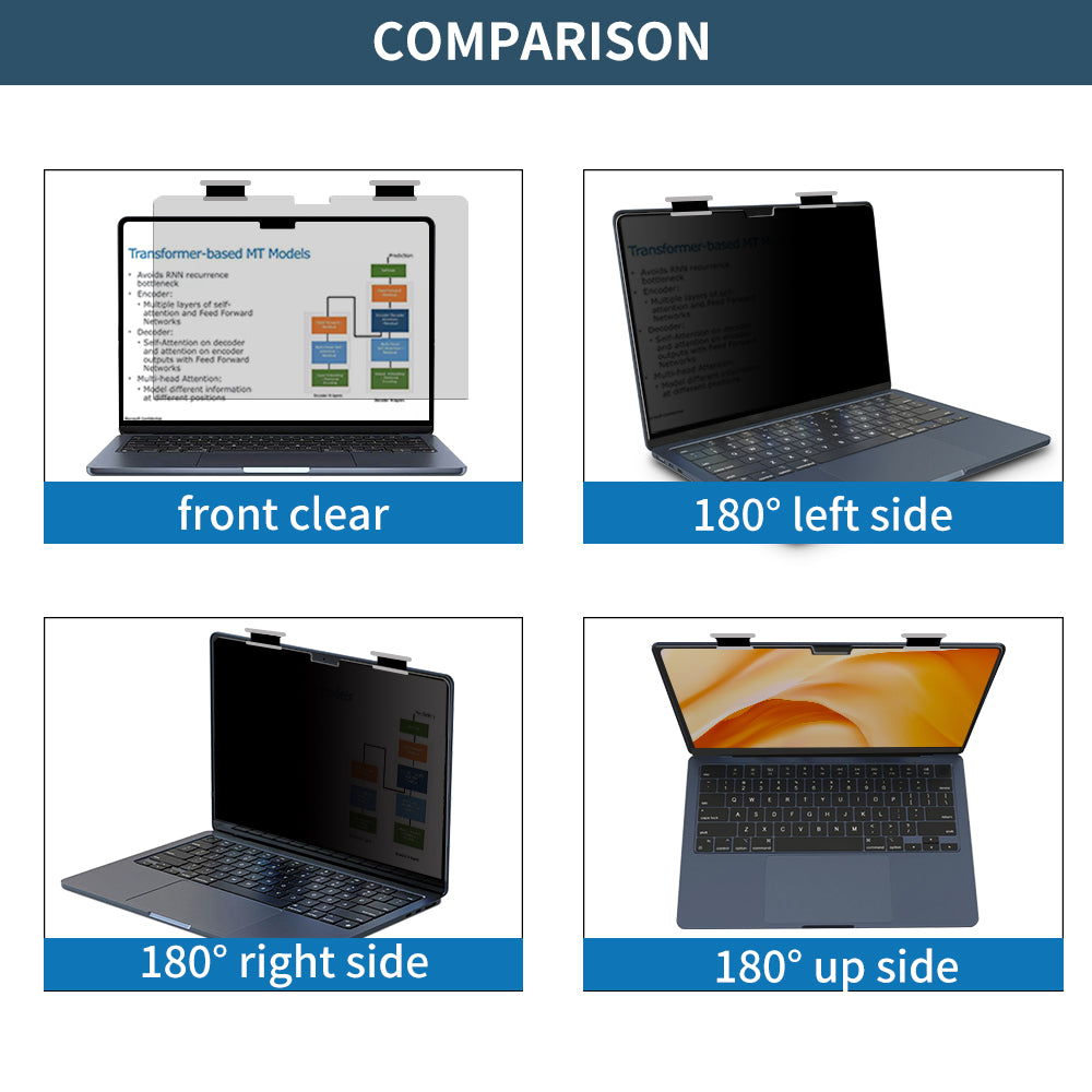 180 degree Screen Protect with flips, Privacy Filter, Anti Spy, Film Anti Glare