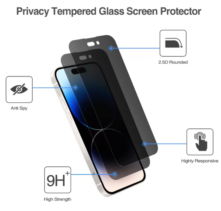 2x iPhone 15 14 13 12 Pro Max Plus, Anti Privacy Spy Phone Screen Protector Film