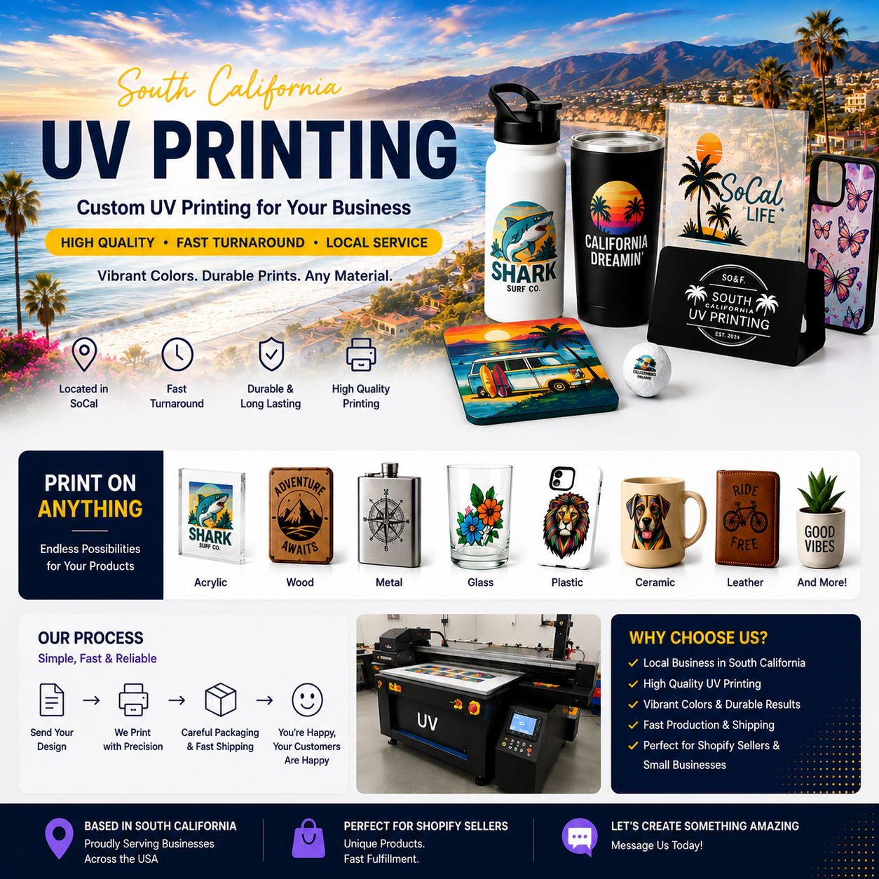 UV  Printing  (coming soon)